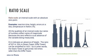 RATIO SCALE
https://www.youtube.com/watch?v=1Q6_LRZwZrc
 