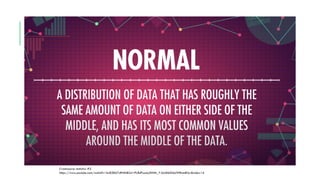 Crashcourse statistics #3
https://www.youtube.com/watch?v=kn83BA7cRNM&list=PL8dPuuaLjXtNM_Y-bUAhblSAdWRnmBUcr&index=4
 