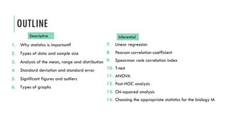 OUTLINE
1. Why statistics is important?
2. Types of data and sample size
3. Analysis of the mean, range and distribution
4. Standard deviation and standard error
5. Significant figures and outliers
6. Types of graphs
7. Linear regression
8. Pearson correlation coefficient
9. Spearman rank correlation index
10. T-test
11. ANOVA
12. Post-HOC analysis
13. Chi-squared analysis
14. Choosing the appropriate statistics for the biology IA
Descriptive Inferential
 