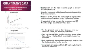 Scatterplots
Line graphs
http://www.saburchill.com/IBbiology/graphs/images/039.jpg
https://www.westernsydney.edu.au/__data/assets/image/0018
/533601/Biology_4.2_line_graphs.jpg
•Scatterplots are the most versatile graph to present
in biology reports.
•Usually, it presents all individual data points against
two measurements.
•Because of this, this is the best graph to represent in
database analyses and in any correlation studies.
•It is possible to just present the averages and SD
from the single condition on the x-axis.
•The line graph is used to show changes over one
continuous range, for example, over time.
•They can be useful for displaying data where other
than a linear relationship is expected between two
variables.
•Most often point represent the averages and SD from
the single condition on the x-axis.
•Line graphs are acceptable in DP biology, but not in
physics or chemistry.
 