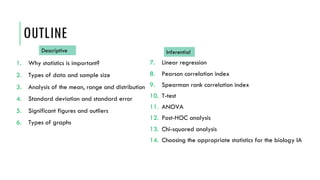 OUTLINE
1. Why statistics is important?
2. Types of data and sample size
3. Analysis of the mean, range and distribution
4. Standard deviation and standard error
5. Significant figures and outliers
6. Types of graphs
7. Linear regression
8. Pearson correlation index
9. Spearman rank correlation index
10. T-test
11. ANOVA
12. Post-HOC analysis
13. Chi-squared analysis
14. Choosing the appropriate statistics for the biology IA
Descriptive Inferential
 