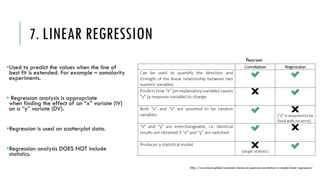 7. LINEAR REGRESSION
•Used to predict the values when the line of
best fit is extended. For example – osmolarity
experiments.
• Regression analysis is appropriate
when finding the effect of an “x” variate (IV)
on a “y” variate (DV).
•Regression is used on scatterplot data.
•Regression analysis DOES NOT include
statistics.
http://www.biosci.global/customer-stories-en/pearson-correlation-vs-simple-linear-regression/
Pearson
 
