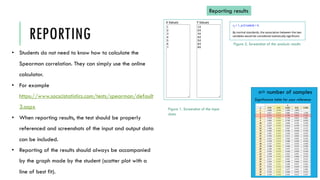 REPORTING
• Students do not need to know how to calculate the
Spearman correlation. They can simply use the online
calculator.
• For example
https://www.socscistatistics.com/tests/spearman/default
3.aspx
• When reporting results, the test should be properly
referenced and screenshots of the input and output data
can be included.
• Reporting of the results should always be accompanied
by the graph made by the student (scatter plot with a
line of best fit).
Reporting results
Figure 1. Screenshot of the input
data
Figure 2. Screenshot of the analysis results
Significance table for your reference
n= number of samples
 