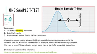 ONE SAMPLE T-TEST
https://datatab.net/assets/tutorial/one_Sample_t-Test.png
Requirements
1. The data is normally distributed
2. Quantitative data
3. A randomized sample from a defined population
It is used to compare data set recorded from a population to the mean reported in the
literature. We use it when we want to know if a sample and do not have the full population.
We want to know if this particular sample came from a particular suggested population.
Students may use the online calculator:
https://www.socscistatistics.com/tests/tsinglesample/default2.aspx
 