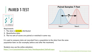 PAIRED T-TEST
https://www.statstest.com/wp-content/uploads/2020/10/Paired-Samples-T-Test.jpg
Requirements
1. The data is normally distributed
2. Quantitative data
3. The two sets of scores are paired or matched in some way
It is used to compare data set recorded from a population to the data from the same
population later on (for example, before and after the treatment)
Students may use the online calculator:
https://www.socscistatistics.com/tests/ttestdependent/default.aspx
 