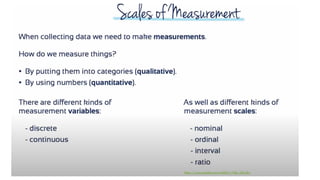 When collecting data we make measurements
https://www.youtube.com/watch?v=1Q6_LRZwZrc
 