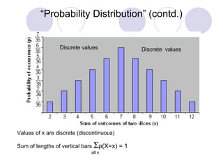 “ Probability Distribution” (contd.) Values of x are discrete (discontinuous) Sum of lengths of vertical bars   p(X=x) = 1   all x Discrete values Discrete  values 