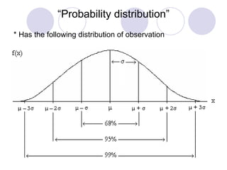 “ Probability distribution” * Has the following distribution of observation 