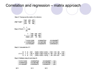 Correlation and regression – matrix approach 