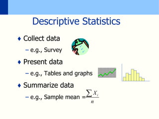 Descriptive Statistics
♦ Collect data
– e.g., Survey
♦ Present data
– e.g., Tables and graphs
♦ Summarize data
– e.g., Sample mean =
i
X
n

 