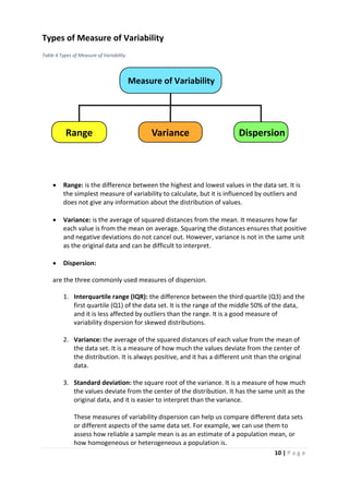 10 | P a g e
Table 4 Types of Measure of Variability
Types of Measure of Variability
 Range: is the difference between the highest and lowest values in the data set. It is
the simplest measure of variability to calculate, but it is influenced by outliers and
does not give any information about the distribution of values.
 Variance: is the average of squared distances from the mean. It measures how far
each value is from the mean on average. Squaring the distances ensures that positive
and negative deviations do not cancel out. However, variance is not in the same unit
as the original data and can be difficult to interpret.
 Dispersion:
are the three commonly used measures of dispersion.
1. Interquartile range (IQR): the difference between the third quartile (Q3) and the
first quartile (Q1) of the data set. It is the range of the middle 50% of the data,
and it is less affected by outliers than the range. It is a good measure of
variability dispersion for skewed distributions.
2. Variance: the average of the squared distances of each value from the mean of
the data set. It is a measure of how much the values deviate from the center of
the distribution. It is always positive, and it has a different unit than the original
data.
3. Standard deviation: the square root of the variance. It is a measure of how much
the values deviate from the center of the distribution. It has the same unit as the
original data, and it is easier to interpret than the variance.
These measures of variability dispersion can help us compare different data sets
or different aspects of the same data set. For example, we can use them to
assess how reliable a sample mean is as an estimate of a population mean, or
how homogeneous or heterogeneous a population is.
Measure of Variability
Dispersion
Range Variance
 