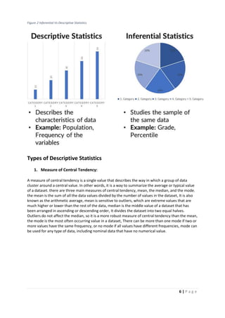6 | P a g e
Figure 2 Inferential Vs Descriptive Statistics
Types of Descriptive Statistics
1. Measure of Central Tendency:
A measure of central tendency is a single value that describes the way in which a group of data
cluster around a central value. In other words, it is a way to summarize the average or typical value
of a dataset. there are three main measures of central tendency, mean, the median, and the mode.
the mean is the sum of all the data values divided by the number of values in the dataset, It is also
known as the arithmetic average, mean is sensitive to outliers, which are extreme values that are
much higher or lower than the rest of the data, median is the middle value of a dataset that has
been arranged in ascending or descending order, It divides the dataset into two equal halves.
Outliers do not affect the median, so it is a more robust measure of central tendency than the mean,
the mode is the most often occurring value in a dataset, There can be more than one mode if two or
more values have the same frequency, or no mode if all values have different frequencies, mode can
be used for any type of data, including nominal data that have no numerical value.
 