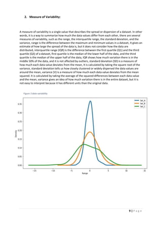 9 | P a g e
Figure 3 data-variability
2. Measure of Variability:
A measure of variability is a single value that describes the spread or dispersion of a dataset. In other
words, it is a way to summarize how much the data values differ from each other, there are several
measures of variability, such as the range, the interquartile range, the standard deviation, and the
variance, range is the difference between the maximum and minimum values in a dataset, It gives an
estimate of how large the spread of the data is, but it does not consider how the data are
distributed, interquartile range (IQR) is the difference between the first quartile (Q1) and the third
quartile (Q3) of a dataset, first quartile is the median of the lower half of the data, and the third
quartile is the median of the upper half of the data, IQR shows how much variation there is in the
middle 50% of the data, and it is not affected by outliers, standard deviation (SD) is a measure of
how much each data value deviates from the mean, It is calculated by taking the square root of the
variance, standard deviation tells us how closely clustered or widely dispersed the data values are
around the mean, variance (V) is a measure of how much each data value deviates from the mean
squared. It is calculated by taking the average of the squared differences between each data value
and the mean, variance gives an idea of how much variation there is in the entire dataset, but it is
not easy to interpret because it has different units than the original data.
 