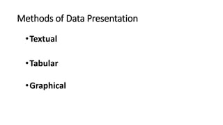 Methods of Data Presentation
•Textual
•Tabular
•Graphical
 