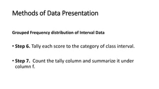 Methods of Data Presentation
Grouped Frequency distribution of Interval Data
• Step 6. Tally each score to the category of class interval.
• Step 7. Count the tally column and summarize it under
column f.
 