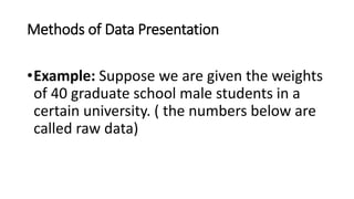 Methods of Data Presentation
•Example: Suppose we are given the weights
of 40 graduate school male students in a
certain university. ( the numbers below are
called raw data)
 