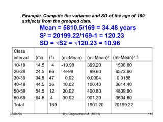Example. Compute the variance and SD of the age of 169
subjects from the grouped data.
Mean = 5810.5/169 = 34.48 years
S2
= 20199.22/169-1 = 120.23
SD = √S2 = √120.23 = 10.96
Class
interval (mi) (fi) (mi-Mean) (mi-Mean)2 (mi-Mean)2
fi
10-19
20-29
30-39
40-49
50-59
60-69
14.5
24.5
34.5
44.5
54.5
64.5
4
66
47
36
12
4
-19.98
-9-98
0.02
10.02
20.02
30.02
399.20
99.60
0.0004
100.40
400.80
901.20
1596.80
6573.60
0.0188
3614.40
4809.60
3604.80
Total 169 1901.20 20199.22
05/04/25 By, Dagnachew M. (MPH) 145
 