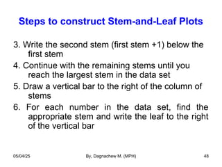 Steps to construct Stem-and-Leaf Plots
3. Write the second stem (first stem +1) below the
first stem
4. Continue with the remaining stems until you
reach the largest stem in the data set
5. Draw a vertical bar to the right of the column of
stems
6. For each number in the data set, find the
appropriate stem and write the leaf to the right
of the vertical bar
05/04/25 By, Dagnachew M. (MPH) 48
 