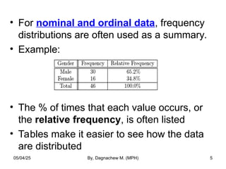 • For nominal and ordinal data, frequency
distributions are often used as a summary.
• Example:
• The % of times that each value occurs, or
the relative frequency, is often listed
• Tables make it easier to see how the data
are distributed
05/04/25 By, Dagnachew M. (MPH) 5
 