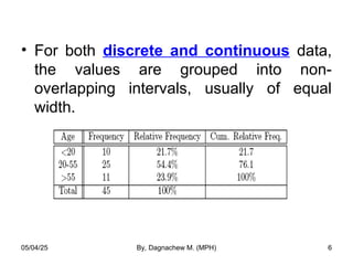 • For both discrete and continuous data,
the values are grouped into non-
overlapping intervals, usually of equal
width.
05/04/25 By, Dagnachew M. (MPH) 6
 