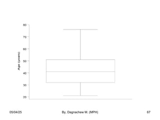 05/04/25 By, Dagnachew M. (MPH) 67
 