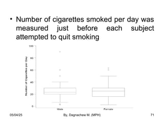 • Number of cigarettes smoked per day was
measured just before each subject
attempted to quit smoking
05/04/25 By, Dagnachew M. (MPH) 71
 