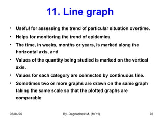 11. Line graph
• Useful for assessing the trend of particular situation overtime.
• Helps for monitoring the trend of epidemics.
• The time, in weeks, months or years, is marked along the
horizontal axis, and
• Values of the quantity being studied is marked on the vertical
axis.
• Values for each category are connected by continuous line.
• Sometimes two or more graphs are drawn on the same graph
taking the same scale so that the plotted graphs are
comparable.
05/04/25 By, Dagnachew M. (MPH) 76
 