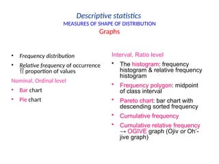 Descriptive statistics
MEASURES OF SHAPE OF DISTRIBUTION
Graphs
• Frequency distribution
• Relative frequency of occurrence
 proportion of values
Nominal, Ordinal level
• Bar chart
• Pie chart
Interval, Ratio level
• The histogram: frequency
histogram & relative frequency
histogram
• Frequency polygon: midpoint
of class interval
• Pareto chart: bar chart with
descending sorted frequency
• Cumulative frequency
• Cumulative relative frequency
→ OGIVE graph (Ojiv or Oh’-
jive graph)
 