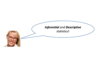Inferential and Descriptive
statistics!

 