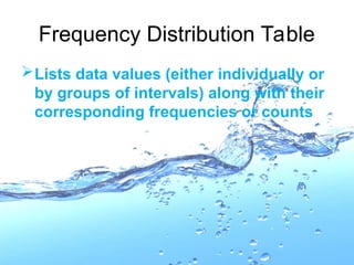 Lists data values (either individually or
by groups of intervals) along with their
corresponding frequencies or counts
Frequency Distribution Table
 