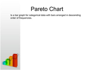 Pareto Chart
Is a bar graph for categorical data with bars arranged in descending
order of frequencies.
 