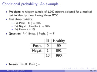 Conditional probability: An example
Problem: A random sample of 1,000 persons selected for a medical
test to identify those having illness XYZ
Test characteristics:
Pr( Posit. | Ill ) = 90%
Pr( Negat. | Healthy ) = 90%
Pr( Illness ) = 1%
Question: Pr( Illness. | Posit. ) = ?
Ill Healthy
Posit. 9 99
Negat. 1 891
10 990
Answer: Pr(Ill | Posit.) =
Milovan Krnjaji´c (NUIG) 15 / 60
 