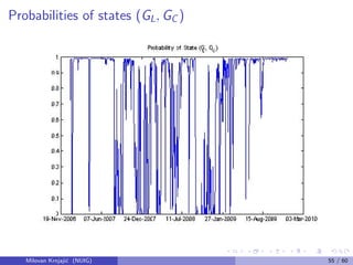 Probabilities of states (GL, GC )
Milovan Krnjaji´c (NUIG) 55 / 60
 