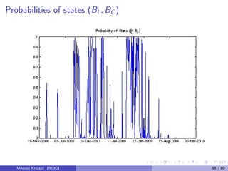 Probabilities of states (BL, BC )
Milovan Krnjaji´c (NUIG) 58 / 60
 