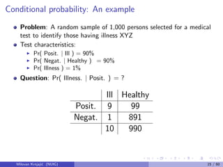 Conditional probability: An example
Problem: A random sample of 1,000 persons selected for a medical
test to identify those having illness XYZ
Test characteristics:
Pr( Posit. | Ill ) = 90%
Pr( Negat. | Healthy ) = 90%
Pr( Illness ) = 1%
Question: Pr( Illness. | Posit. ) = ?
Ill Healthy
Posit. 9 99
Negat. 1 891
10 990
Milovan Krnjaji´c (NUIG) 15 / 60
 