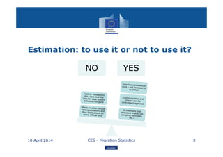 Eurostat
Estimation: to use it or not to use it?
10 April 2014 CES - Migration Statistics 8
NO YES
 