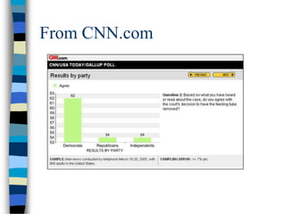 From CNN.com
 