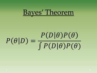 Bayes’ Theorem
 