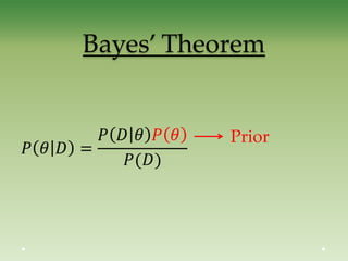 Bayes’ Theorem
Prior
 