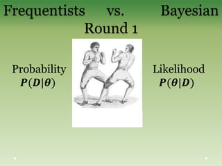 Frequentists vs. Bayesian
Round 1
 