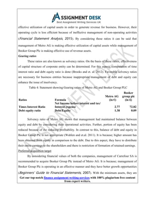 Get our top-notch finance assignment writing services with 100% plagiarism free content
from expert writers.
effective utilization of capital assets in order to generate revenue for business. However, their
operating cycle is less efficient because of ineffective management of non-operating activities
(Financial Statement Analysis, 2015). By considering these ratios it can be said that
management of Metro AG is making effective utilization of capital assets while management of
Booker Group Plc is making effective use of revenue assets.
Gearing ratios
These ratios are also known as solvency ratios. On the basis of these ratios, effectiveness
of capital structure of corporate entity can be determined. For this aspect, computation of time
interest ratio and debt equity ratio is done (Brooks and et. al. 2012). Favorable solvency ratios
are necessary for business entities because inappropriate management of debt and equity can
enhance the issue of insolvency.
Table 4: Statement showing Gearing ratios of Metro AG and Booker Group PLC
Ratios Formula
Metro AG
(in €)
Booker
group plc
(in £)
Times Interest Ratio
Net Income before interest and tax/
Interest expense 2.77 72.82
Debt equity ratio Debt/Equity 1.38 0.09
Solvency ratio of Metro AG shows that management had maintained balance between
equity and debt by considering their operational activities. Further, portion of equity has been
reduced because of the reducing profitability. In contrast to this, balance of debt and equity in
Booker Group Plc is not appropriate (Wahlen and et.al. 2011). It is because; higher amount has
been obtained from equity in comparison to the debt. Due to this aspect, they have to distribute
their entire earnings to the shareholders and there is restriction of formation of retained earnings.
Preferred acquisition target
By considering financial values of both the companies, management of Carrefour SA is
recommended to acquire Booker Group Plc instead of Metro AG. It is because; management of
Booker Group Plc is operating in an effective manner and they have better growth opportunities
(Beginners' Guide to Financial Statements, 2007). With the minimum assets, they are
 