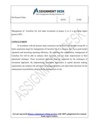 Get our top-notch finance assignment writing services with 100% plagiarism free content
from expert writers.
Net Present Value
43210 21344
Management of Carrefour SA will make investment in project A as it is providing higher
positive NPV.
CONCLUSION
In accordance with the present study conclusion can be drawn that Booker Group Plc is
better acquisition target for management of Carrefour SA. It is because; they have good market
reputation and increasing operating efficiency. By acquiring this organization, management of
Carrefour SA will be able to enhance their resources and can make improvement in their
operational strategies. These investment decisions must be supported by the techniques of
investment appraisals. By implementing investment approaches in capital decision making,
organization can compare risk and return in managerial parties can make better decisions for the
enhancement of profitability along with the minimization of risk.
 