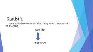 Statistic
A numerical measurement describing some characteristic
of a sample
Sample
Statistics
 