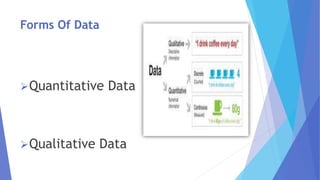 Forms Of Data
Quantitative Data
Qualitative Data
 
