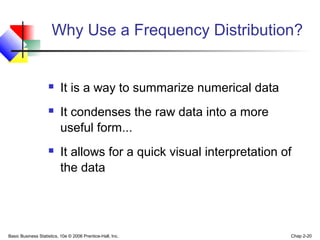 Basic Business Statistics, 10e © 2006 Prentice-Hall, Inc. Chap 2-20
Why Use a Frequency Distribution?
 It is a way to summarize numerical data
 It condenses the raw data into a more
useful form...
 It allows for a quick visual interpretation of
the data
 