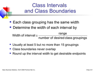 Basic Business Statistics, 10e © 2006 Prentice-Hall, Inc. Chap 2-21
Class Intervals
and Class Boundaries
 Each class grouping has the same width
 Determine the width of each interval by
 Usually at least 5 but no more than 15 groupings
 Class boundaries never overlap
 Round up the interval width to get desirable endpoints
groupingsclassdesiredofnumber
range
intervalofWidth ≅
 