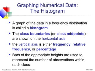 Basic Business Statistics, 10e © 2006 Prentice-Hall, Inc. Chap 2-26
Graphing Numerical Data:
The Histogram
 A graph of the data in a frequency distribution
is called a histogram
 The class boundaries (or class midpoints)
are shown on the horizontal axis
 the vertical axis is either frequency, relative
frequency, or percentage
 Bars of the appropriate heights are used to
represent the number of observations within
each class
 
