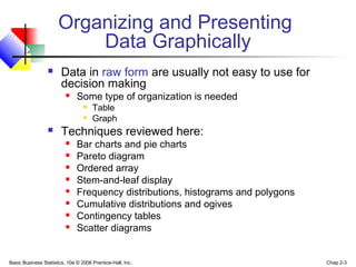 Basic Business Statistics, 10e © 2006 Prentice-Hall, Inc. Chap 2-3
Organizing and Presenting
Data Graphically
 Data in raw form are usually not easy to use for
decision making
 Some type of organization is needed

Table

Graph
 Techniques reviewed here:
 Bar charts and pie charts
 Pareto diagram
 Ordered array
 Stem-and-leaf display
 Frequency distributions, histograms and polygons
 Cumulative distributions and ogives
 Contingency tables
 Scatter diagrams
 
