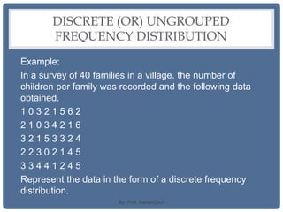 DISCRETE (OR) UNGROUPED
FREQUENCY DISTRIBUTION
Example:
In a survey of 40 families in a village, the number of
children per family was recorded and the following data
obtained.
1 0 3 2 1 5 6 2
2 1 0 3 4 2 1 6
3 2 1 5 3 3 2 4
2 2 3 0 2 1 4 5
3 3 4 4 1 2 4 5
Represent the data in the form of a discrete frequency
distribution.
By: Prof. Raman(DU)
 