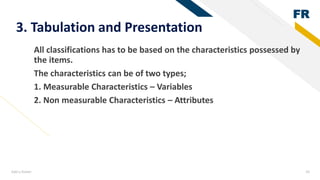 Basics of Statistics
